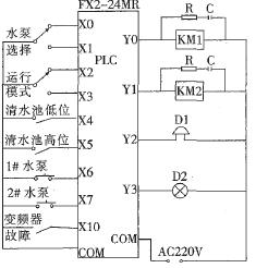 <b class='flag-5'>自来水厂</b>变频供水<b class='flag-5'>PLC</b>自动控制<b class='flag-5'>系统</b>