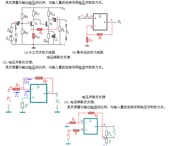 模拟电子威廉希尔官方网站
的<b class='flag-5'>学习方法</b>