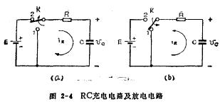 <b class='flag-5'>RC</b><b class='flag-5'>威廉希尔官方网站
</b><b class='flag-5'>及其</b>应用