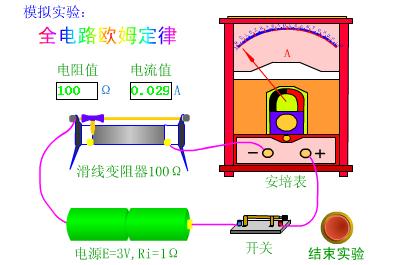 全<b class='flag-5'>威廉希尔官方网站
</b><b class='flag-5'>欧姆定律</b>课件