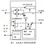 HPI在主从式<b class='flag-5'>系统</b><b class='flag-5'>数据通信</b>中应用