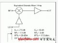 RF<b class='flag-5'>混频器</b>与<b class='flag-5'>无</b><b class='flag-5'>源</b><b class='flag-5'>混频器</b>的性能比较