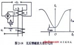 提升机TKD<b class='flag-5'>电气控制系统</b>资料