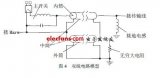 Pspice威廉希尔官方网站
仿真软件在<b class='flag-5'>脉冲功率</b>装置设计中的应用