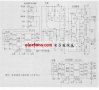 采用电子电位器的立体声前置<b class='flag-5'>放大器</b>的制作