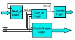 <b class='flag-5'>Verilog</b> <b class='flag-5'>HDL</b><b class='flag-5'>威廉希尔官方网站
</b>设计指导书—华为