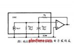 高速、高精度<b class='flag-5'>模拟信号</b><b class='flag-5'>处理</b>