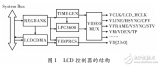 基于Linux下的<b class='flag-5'>LCD</b><b class='flag-5'>驱动程序</b>实现