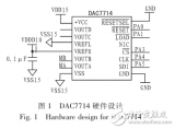 基于<b class='flag-5'>DAC7714</b><b class='flag-5'>在</b><b class='flag-5'>嵌入式</b>激光跟踪仪中的应用