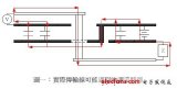 回流路径与<b class='flag-5'>传输线</b>模型建构及<b class='flag-5'>信号</b><b class='flag-5'>完整性</b>分析