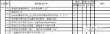 华为的verilog<b class='flag-5'>编码</b><b class='flag-5'>规范</b>