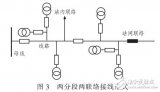 通过PSCAD/EMTDC仿真的<b class='flag-5'>配电网</b>自愈方法