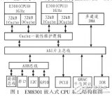 Linux在<b class='flag-5'>SMP</b>系统上的移植研究