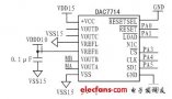 <b class='flag-5'>DAC7714</b><b class='flag-5'>在</b><b class='flag-5'>嵌入式</b>激光跟踪仪中的应用