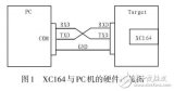 基于串口协议的程序<b class='flag-5'>烧</b><b class='flag-5'>写</b><b class='flag-5'>方法</b>与改进措施