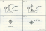 长虹<b class='flag-5'>功率</b>晶体管<b class='flag-5'>散热器</b>样本与插片式<b class='flag-5'>散热器</b>相关技术详解