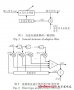 基于LMS<b class='flag-5'>算法</b>与RLS<b class='flag-5'>算法</b>的自适应<b class='flag-5'>滤波</b>