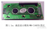 <b class='flag-5'>字符</b><b class='flag-5'>型</b>点阵式 <b class='flag-5'>LCD</b>液晶显示屏及液晶显示技术的详述