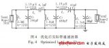 <b class='flag-5'>窄带带通滤波器</b>设计实例