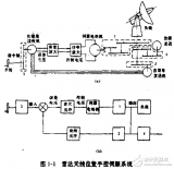 精密<b class='flag-5'>机械零件</b>与部件相关知识的解析