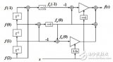 一种新颖的<b class='flag-5'>图像</b><b class='flag-5'>缩放</b>算法进行FPGA硬件<b class='flag-5'>实现</b>