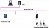 开疆智能<b class='flag-5'>MODBUS</b><b class='flag-5'>转</b><b class='flag-5'>PROFIBUS</b><b class='flag-5'>网关</b>（<b class='flag-5'>主</b><b class='flag-5'>站</b>）使用说明