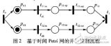 基于时间Petri网的并发<b class='flag-5'>系统建模</b>分析方法