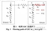 小电阻器对治理电网<b class='flag-5'>GIC</b>的效果分析