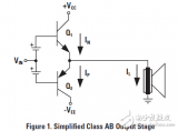 <b class='flag-5'>类</b>VSAB<b class='flag-5'>类</b><b class='flag-5'>耳机</b><b class='flag-5'>放大器</b>