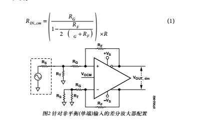 <b class='flag-5'>单</b><b class='flag-5'>端</b>输入应用中连接的差分<b class='flag-5'>放大器</b>