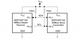 MSP430硬件<b class='flag-5'>I2C</b>如何实现<b class='flag-5'>SMBus</b>