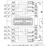 基于74LS734激光水准仪设计原理