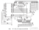 基于<b class='flag-5'>单片机</b><b class='flag-5'>串行口</b>的并行<b class='flag-5'>通信</b>技术