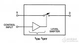 基于<b class='flag-5'>模拟</b><b class='flag-5'>开关</b>和<b class='flag-5'>多路复用器</b>的应用基础知识