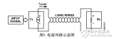 基于AD8479高共模电压<b class='flag-5'>电流</b><b class='flag-5'>环路</b><b class='flag-5'>发送器</b>前端