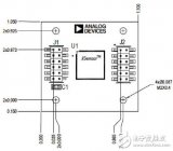 工具包和Eval板帮助<b class='flag-5'>加速</b><b class='flag-5'>加速器</b>应用