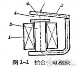 电磁铁基本<b class='flag-5'>组成部分</b>和<b class='flag-5'>工作原理</b>设计手册