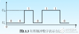 <b class='flag-5'>数字威廉希尔官方网站
基础知识</b>与要点