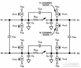 <b class='flag-5'>模拟</b><b class='flag-5'>开关</b>和<b class='flag-5'>多路复用器</b>基础知识