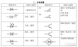 电气<b class='flag-5'>符号</b><b class='flag-5'>常用</b>电子<b class='flag-5'>元器件</b>参考资料