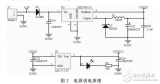 基于<b class='flag-5'>STM32</b>的最小系统及<b class='flag-5'>串口</b><b class='flag-5'>通信</b>的实现