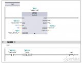 基于S7-1200的<b class='flag-5'>软硬件</b><b class='flag-5'>要求</b>及实例