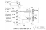 基于FatFs<b class='flag-5'>在</b>32<b class='flag-5'>位</b><b class='flag-5'>微控制器</b>STM32<b class='flag-5'>上</b>的移植