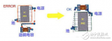 高速<b class='flag-5'>PCB设计</b>的<b class='flag-5'>六个</b>规则