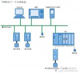 基于<b class='flag-5'>S7-1500</b>的运动控制功能介绍