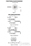 <b class='flag-5'>TMP35</b>/<b class='flag-5'>TMP36</b>/<b class='flag-5'>TMP37</b>低压温度传感器数据表