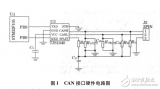 基于STM32的<b class='flag-5'>CAN_USB</b><b class='flag-5'>转换</b>模块