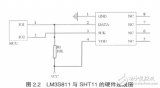 基于Cortex_M3的<b class='flag-5'>森林火灾</b>监测WSN节点的设计