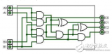 STM32F4: <b class='flag-5'>高性能</b>的数字<b class='flag-5'>信号</b><b class='flag-5'>控制器</b>