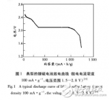 <b class='flag-5'>锂</b>硫<b class='flag-5'>电池</b>电化学循环<b class='flag-5'>过程</b>及其正极反应<b class='flag-5'>机理</b>的<b class='flag-5'>研究</b>进展介绍